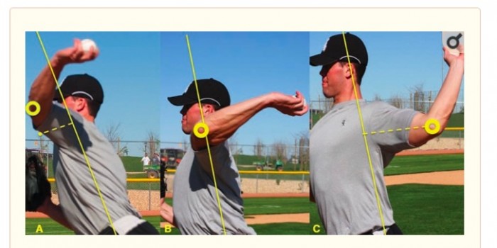 pitcher rotation.jpg