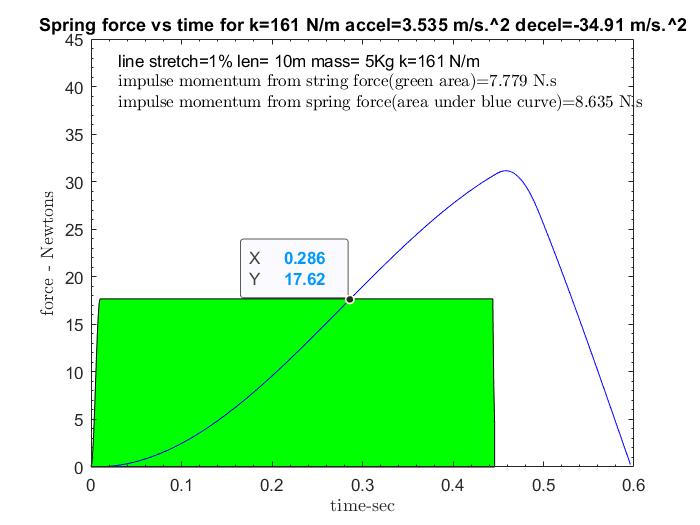 1%_161_force_curve.jpg